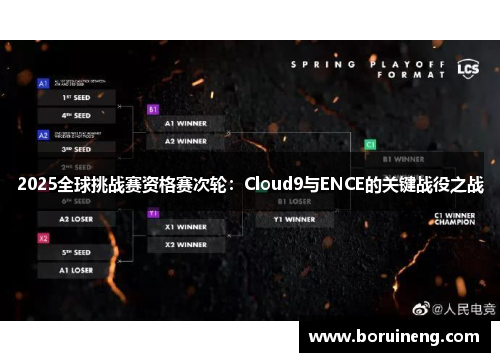 2025全球挑战赛资格赛次轮：Cloud9与ENCE的关键战役之战